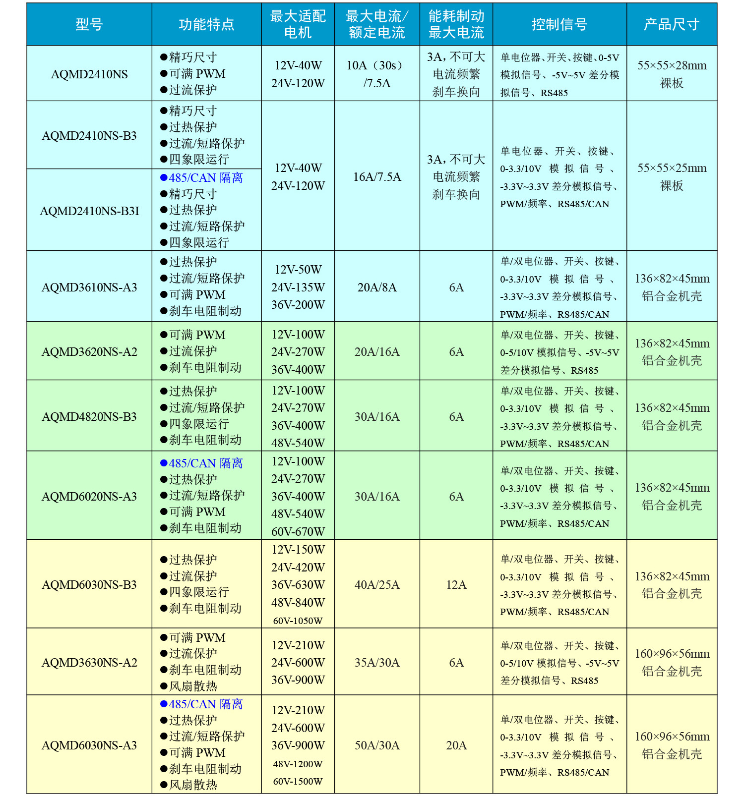 BG真人·(中国区)官方网站