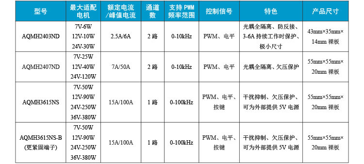 BG真人·(中国区)官方网站