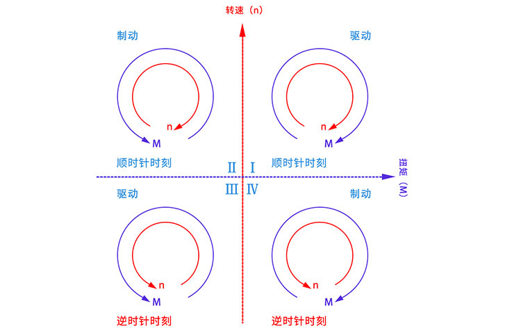 BG真人·(中国区)官方网站