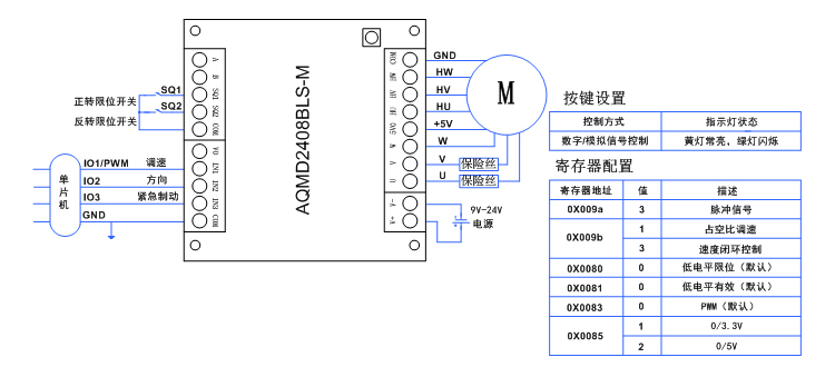 2408-单片机PWM信号占空比及闭环调速方法的接法.jpg