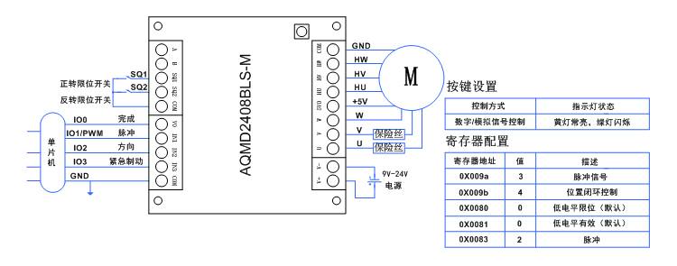 2408-单片机脉冲信号位置控制方法.jpg