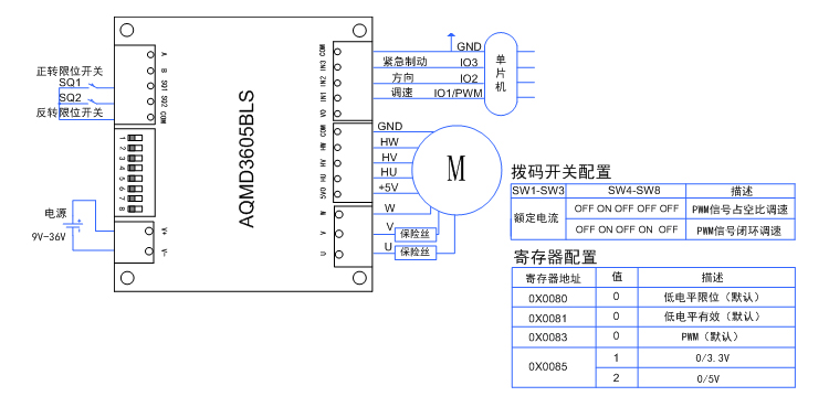 3605-单片机PWM信号占空比及闭环调速方法的接法.jpg