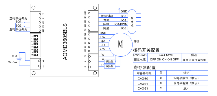 3605-单片机脉冲信号位置控制方法的接法.jpg