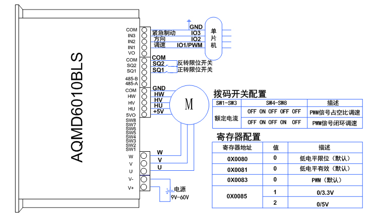 6010B2-单片机PWM信号占空比及闭环调速方法的接法.jpg