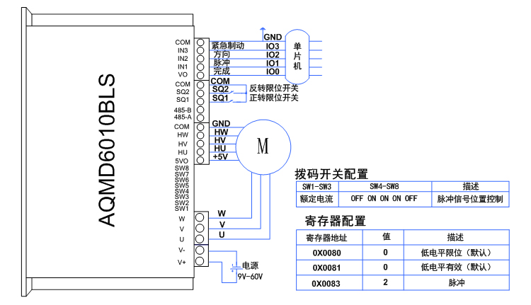 6010B2-单片机脉冲信号位置控制方法.jpg