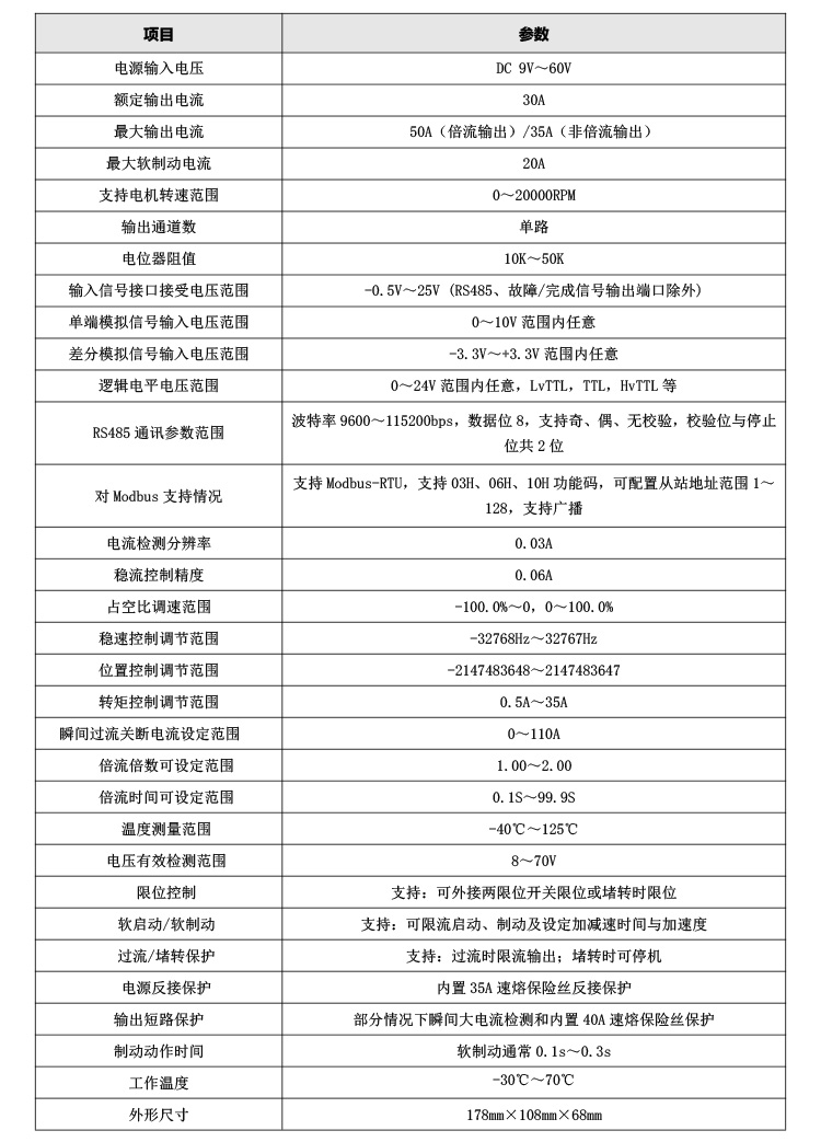 6030A2手艺参数.jpg