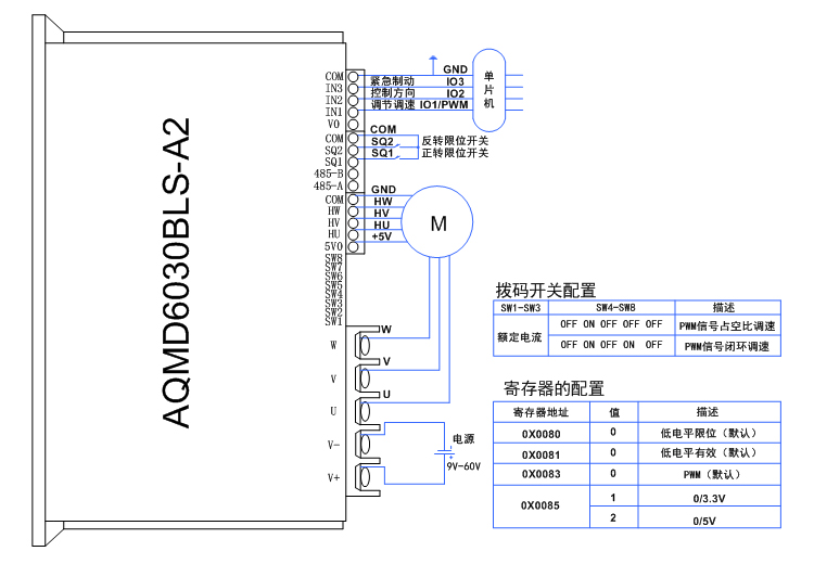 6030BLSA2-单片机PWM信号占空比及闭环调速方法的接法.jpg