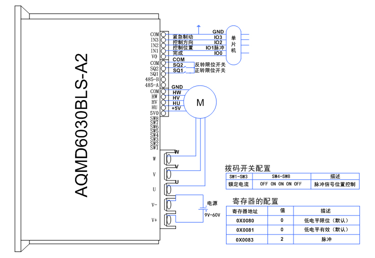 6030BLSA2-单片机脉冲信号位置控制方法.jpg