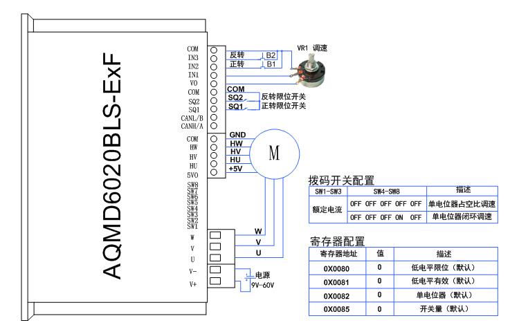 6020BLS-ExF单电位器调速方法的接线示意图.jpg