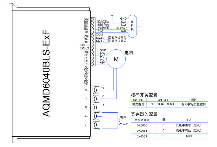6040BLS-E2F-单片机脉冲信号位置控制方法.jpg