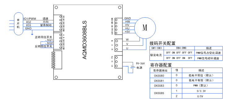 3608-单片机PWM信号占空比及闭环调速方法的接法.jpg