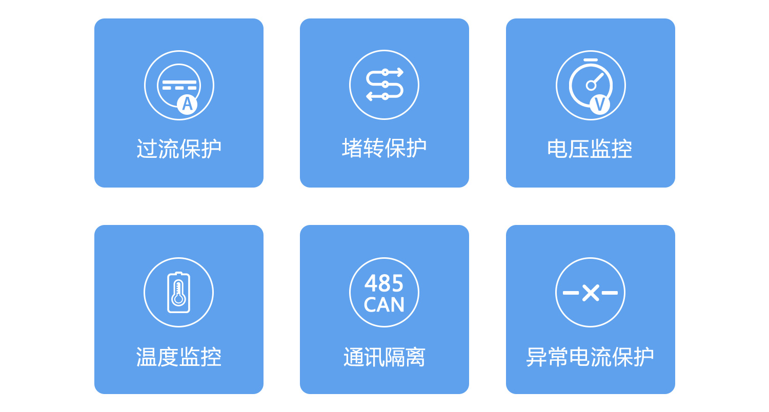 2405BLS短路多重；1500.jpg